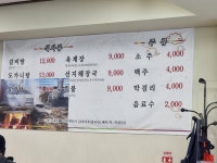 큰집설렁탕