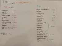 달려라행복이 달행이네 과일&음료