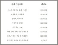 부산요양간병협회