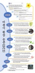 서울웰치과의원