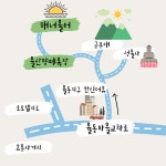 해너울터