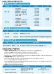 행복한복덕방공인중개사사무소