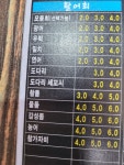 와따종합어시장