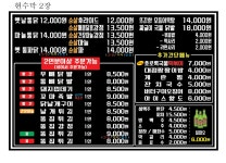 빨간석쇠구이 성대점