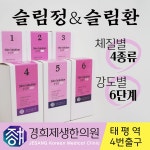 경희제생한의원