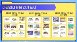 웅진씽크빅 서광주지국