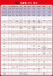 횡성스팀세차