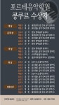 포르테음악학원