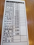 새로운볼테기