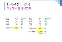 (주)엘트레이드 베스트팜 | 엘티팜