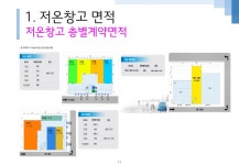 (주)엘트레이드 베스트팜 | 엘티팜