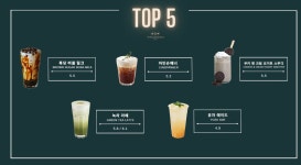 쩐주단 서울역점
