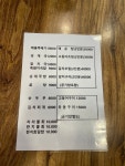 버들집
