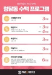 청담수여성의원