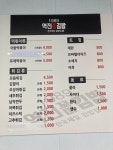 1989역전꼬마김밥 봉산점