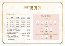 쿠멍가게 애견미용실
