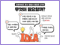 이플러스창업경영연구소