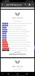 해동검도 택견 동림.운암전수관