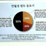 24시무인카페만월경동천자이1차점 | 24시 무인카페 만월경 초월점