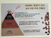 24시 무인카페 만월경 초월점