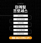 파이메이커스