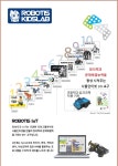 플레이팩토 요리수연산 씨투엠 블록피아창의학원