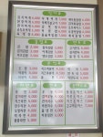 신참스민