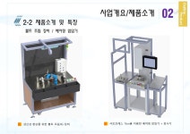 오토크린