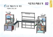 오토크린
