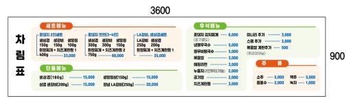상만이네꽃돼지솥뚜껑