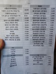 교동전선생 불광역점