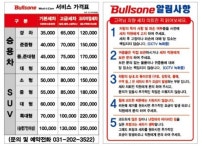 불스원 워시앤케어 홈플러스 영통점