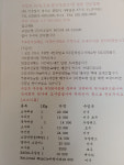 그린씨앤텍