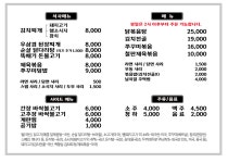 찌개의정석 마포성산동점