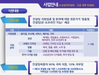 성공인창업경영연구원