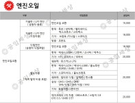 공임세상&남윤카센타