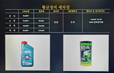 황금정비세차장
