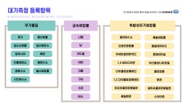 대창환경