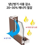 휴먼멀티솔루션