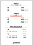 예담한의원