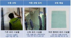 휴먼멀티솔루션