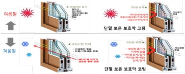 휴먼멀티솔루션