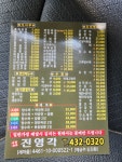 진영각