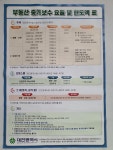 신오성공인중개사사무소