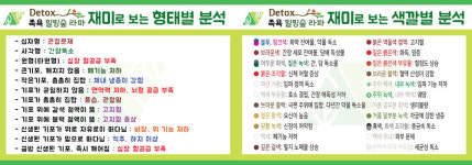 족욕힐링숲라파 중계점