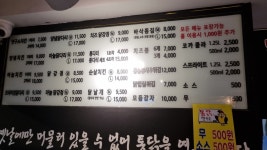 통닭연구소 영등포점