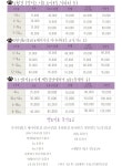 댕이냥이살롱