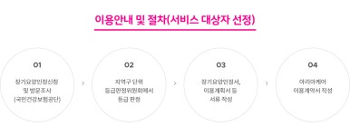아리아케어 방문요양 동래 명륜센터