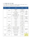 비케이테크