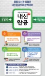 대교하이캠퍼스 망원스카이학원